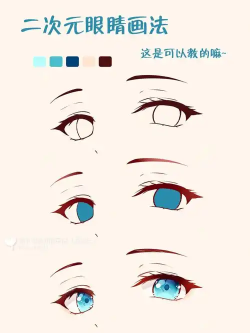眼睛画法整整二次元风格的眼睛教程