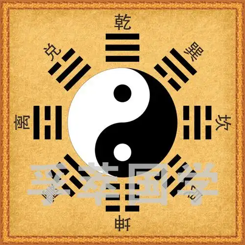 现代装饰画易经周易先天八卦图太极图风水镇宅旺宅辟邪六十四卦