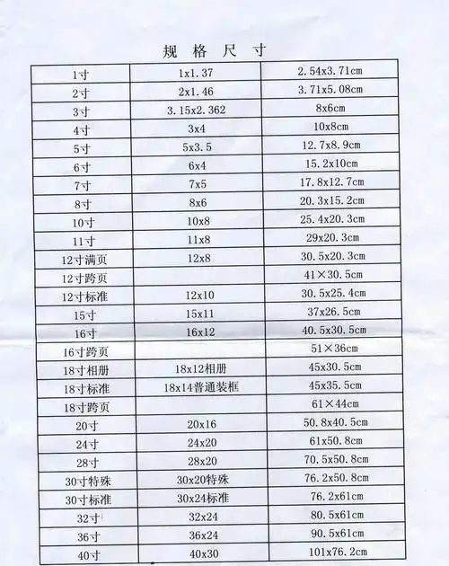 谁有影楼相册的尺寸? 包括封面和内页!各个尺寸的!