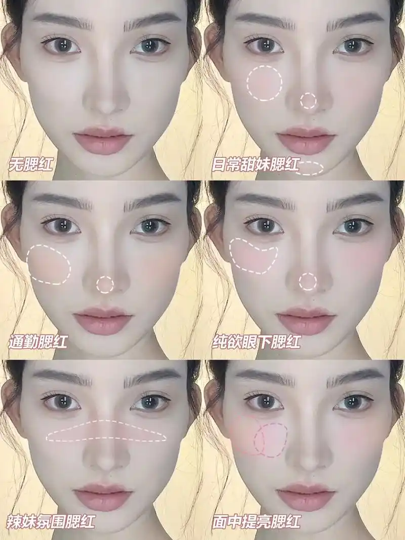36615种实用腮红打法 适用于各种脸型 新手姐妹快学起来!