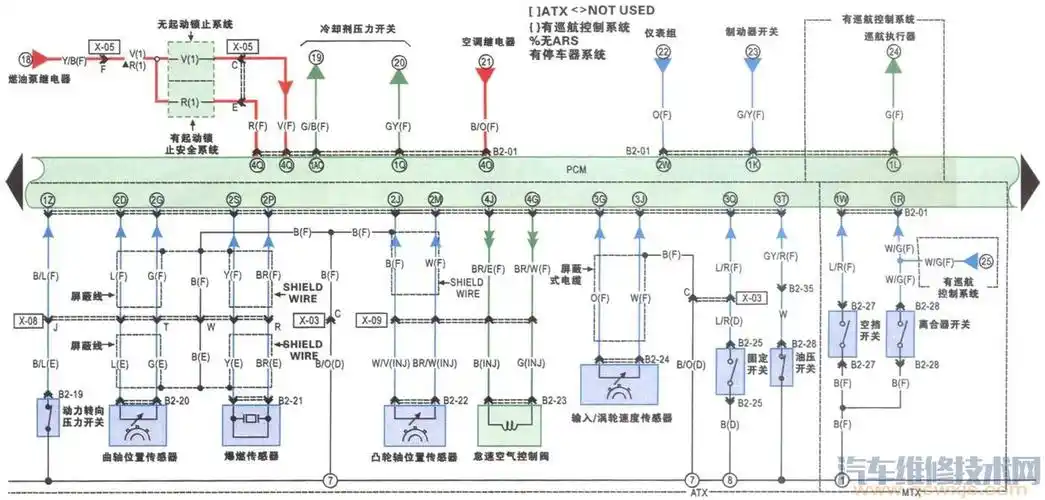 马自达6全车电路图(彩色版)200张 - 汽车维修技术网