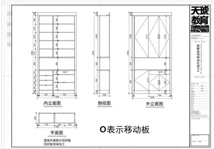 绘制下单图---鞋柜 - 天琥云课堂 - 互联网设计在线教育平台