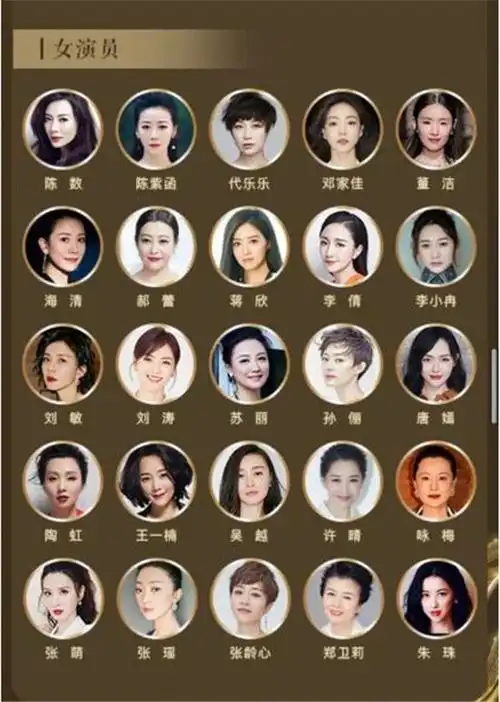 中国电视好演员入围名单曝光,赵丽颖"查无此人",他最令人惋惜