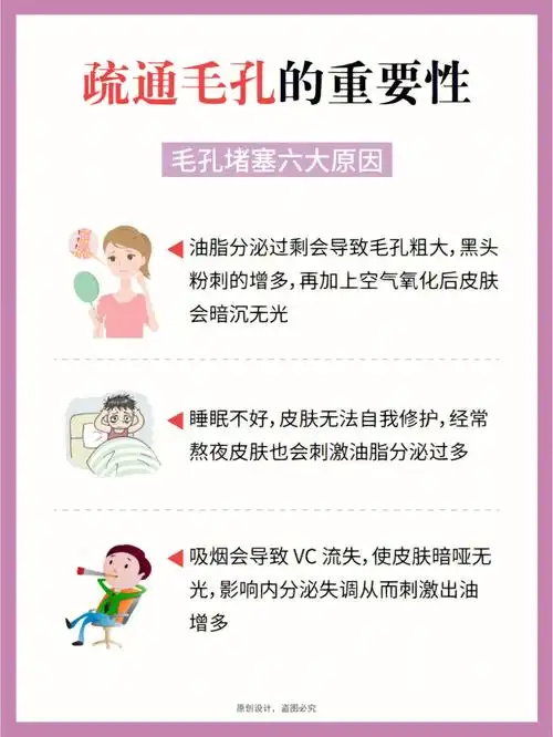 如何养成干净脸🆘疏通毛孔的重要性☑️