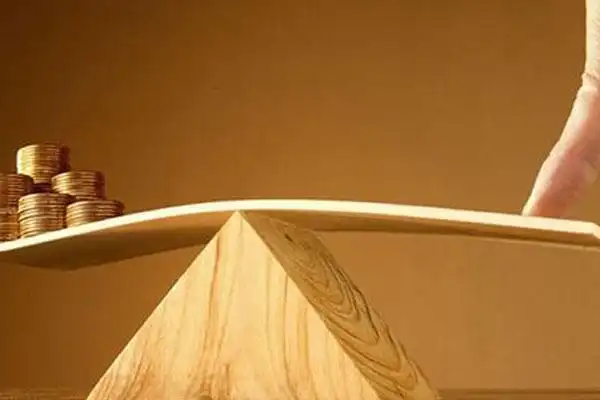 期货市场杠杆是什么概念 期货市场杠杆加了多少 - v策财经