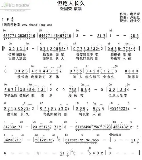 张国荣红简谱_今生今世张国荣简谱