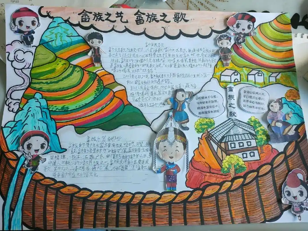 民族音乐手抄报