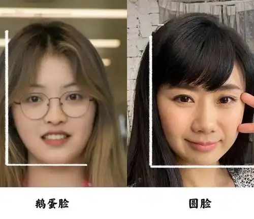 然后稀里糊涂借鉴圆脸的穿搭误认为脸上有肉肉=大饼脸我们常常对婴儿