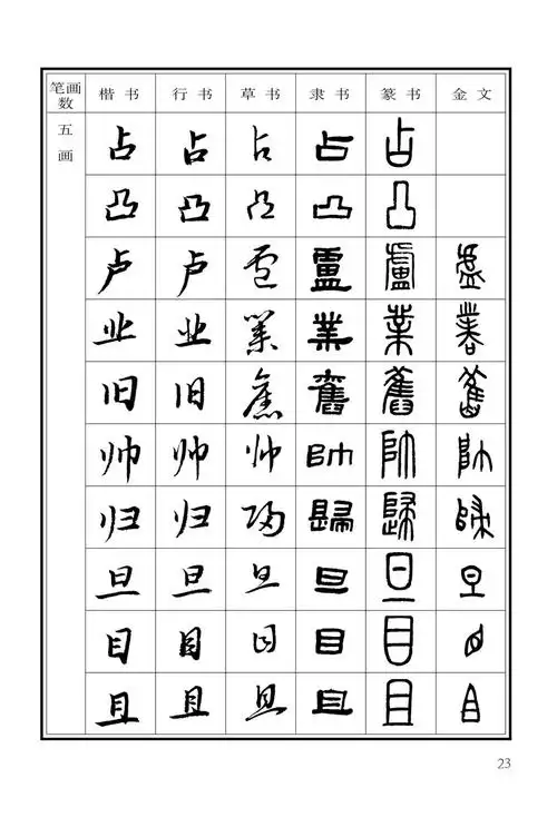 篆刻工具书系列 楷书行书草书隶书篆书金文六种字体书法爱好者收藏