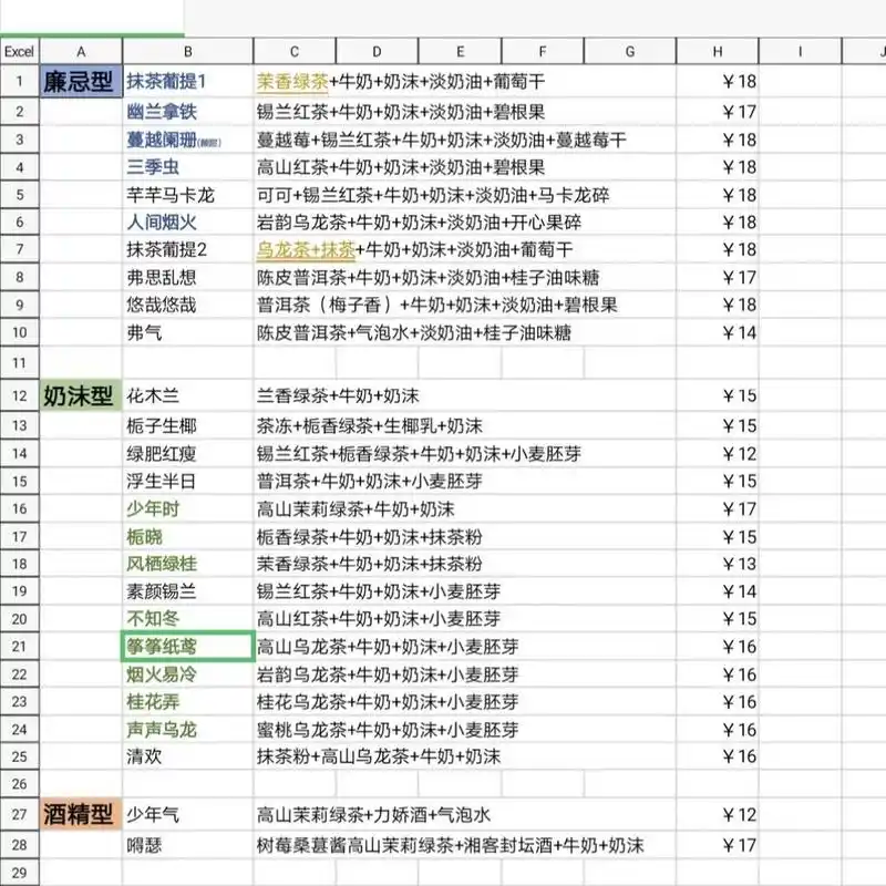超全茶颜悦色菜单