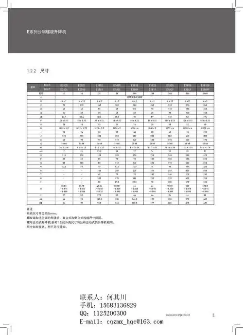 机械/仪表 power jacks e系列公制梯形丝杆螺旋升降机 备注所有尺寸