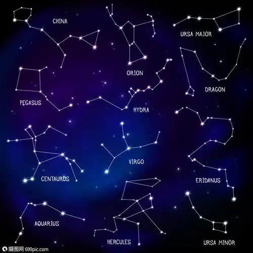天文学星座是怎么分的(天文学上的星座名称有哪些)