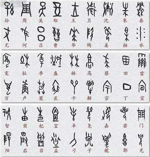 想知道您自己的姓氏用甲骨文是怎么写的吗