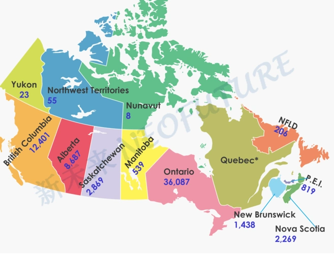 2017移民报告 | 加拿大新未来留学移民地产