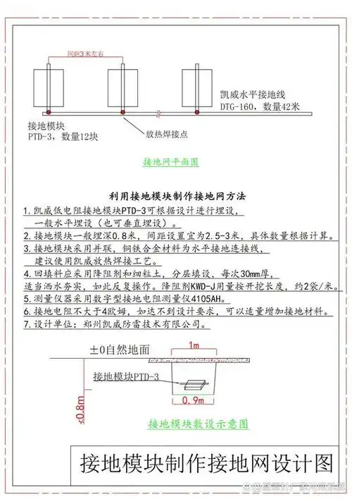 用接地模块制作4欧姆接地网