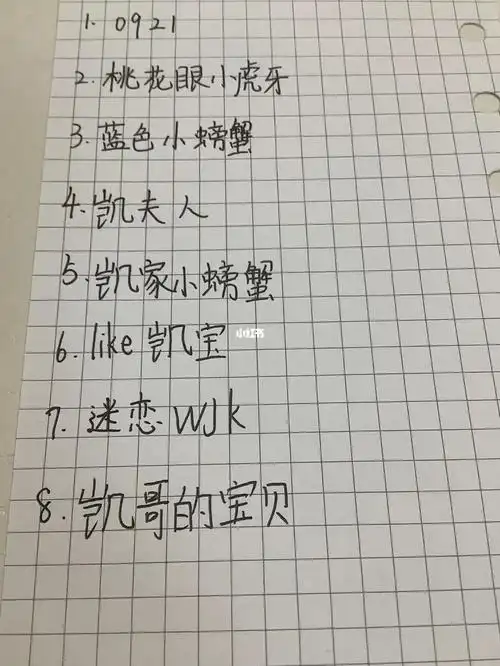 关于王俊凯的神仙网名