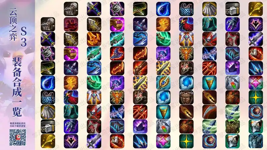 云顶之弈s3装备合成表