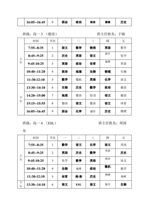 20122013青大附中高中部课程表全doc5页