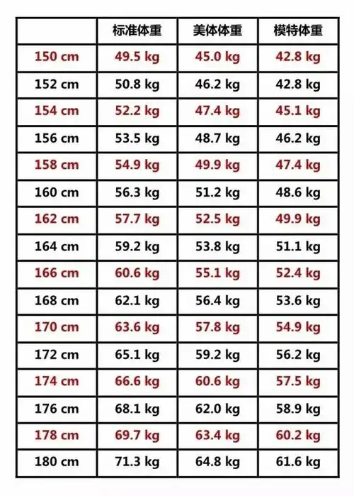 看到这图我哭了.