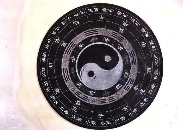 深度解说无极图