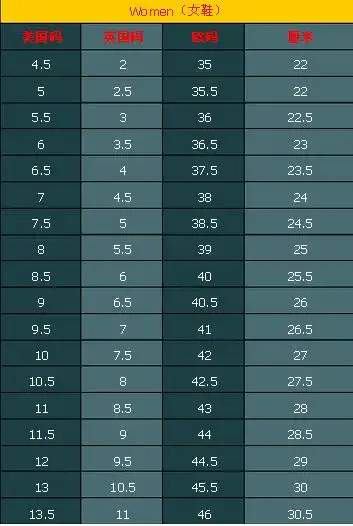 中国鞋码37码穿德国valentino