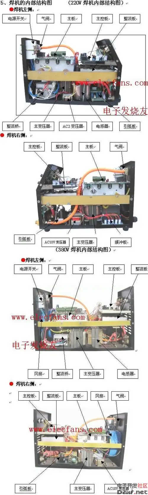 交流电弧焊机的内部结构图