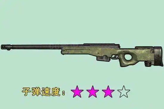 《绝地求生》狙击枪的特点,图6没有配件就是垃圾,图1很特殊