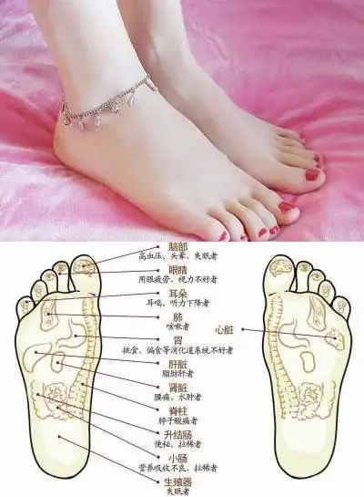 女人脚底有痣图解女人脚底有痣代表什么