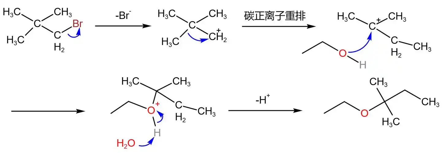 基础有机化学66卤代烃饱和碳原子上的亲和取代反应2碳正离子与sn1反应