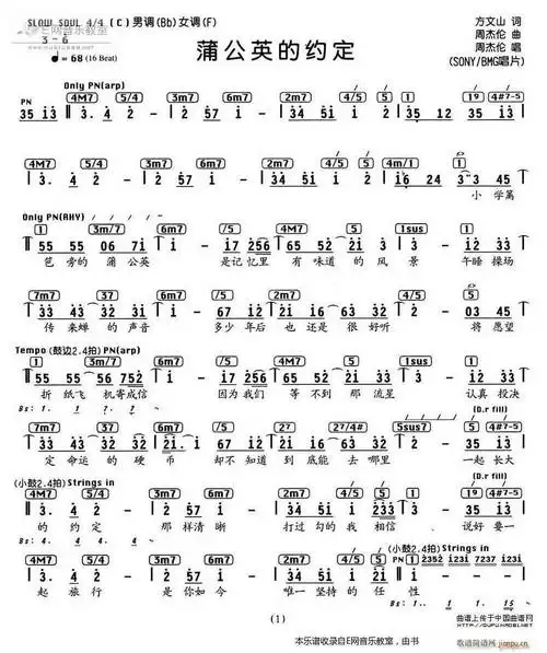 蒲公英的约定-周杰伦( 和弦) 歌谱简谱网