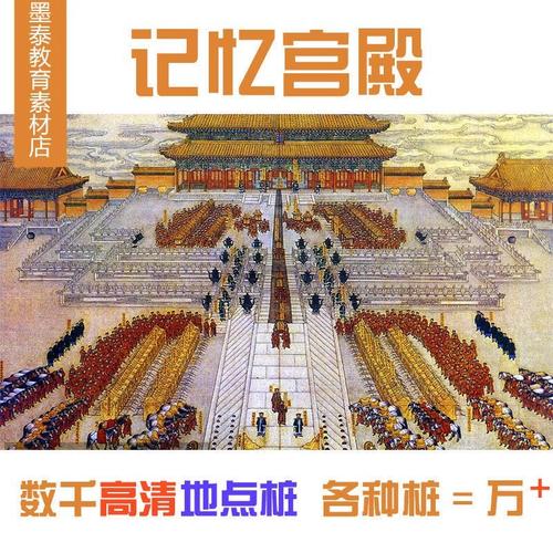 记忆宫殿一万高清地点桩记忆桩学习提升记忆力实用记忆术