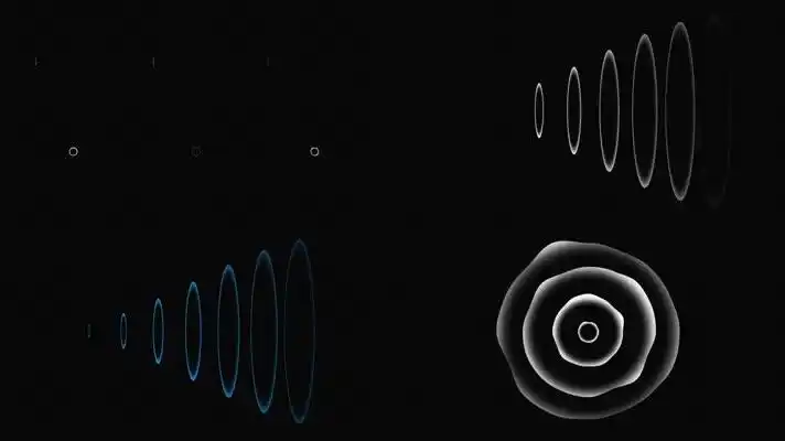 6款声波波纹带通道视频素材包