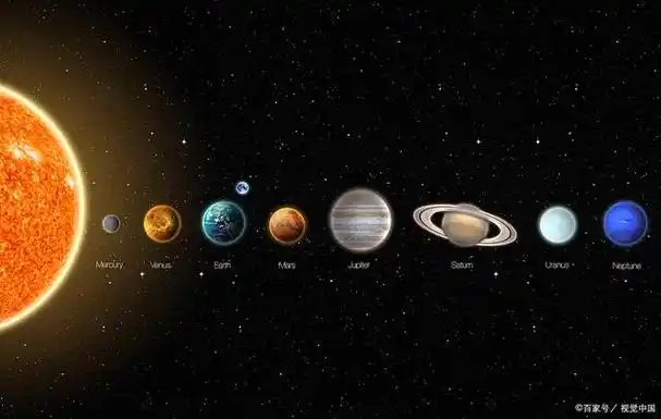 40亿年前,太阳系中存在着三个类似于地球的行星,它们分别是水行星