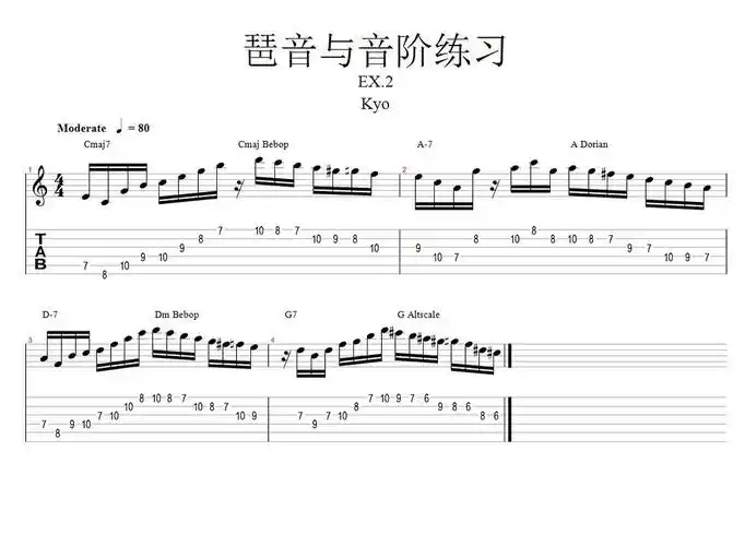 爵士进阶练习:琶音&音阶的日常