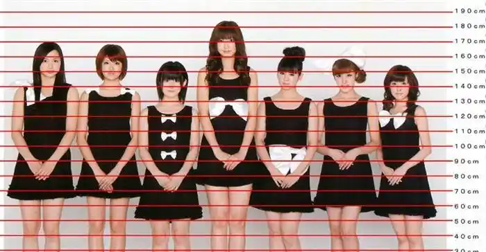 cm 第七名:172 cm 第八名:168 cm 最受女生欢迎的男生身高 第一名:178