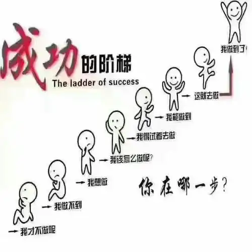 因为有一种努力叫做 靠自己 加油,走在人生路上的我们!