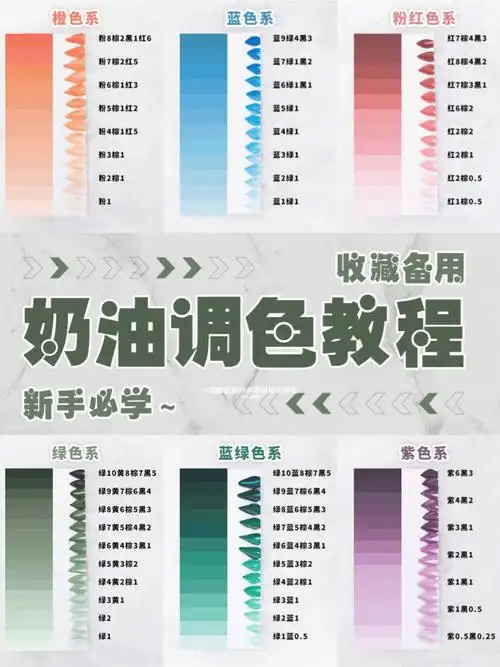 奶油调色教程73万能调色公式调色技巧