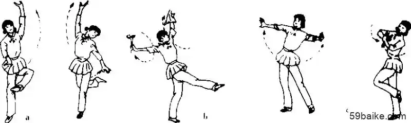 秧歌舞的基本舞步