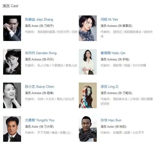 不过有看过这部剧预告片的网友反应,这部剧中还有许久未露面的文章