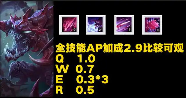 永霜法虫无解,q到大招层数就加一_技能_对手_伤害