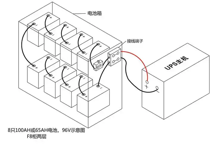 山特c3ks,3kva,ups不间断电源,联保 - 仪器交易网
