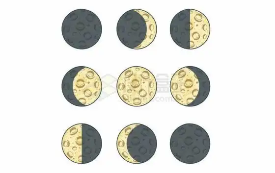 黄色月球月亮月相变化图4522170矢量图片免抠素材