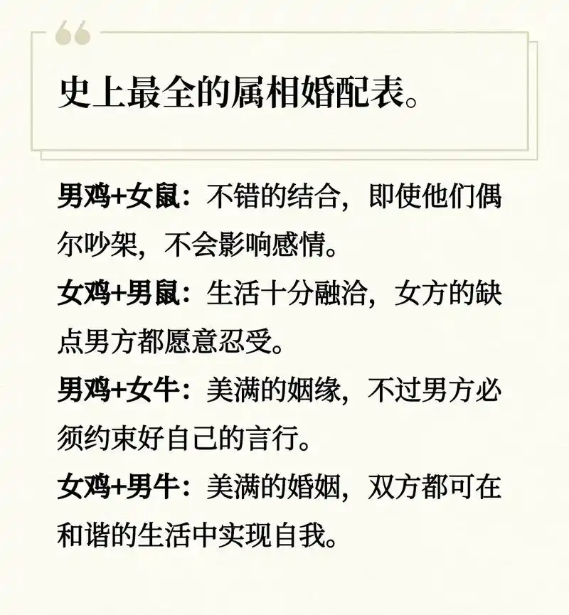 史上最全属相婚配表.#每日推文 #生肖 #婚姻 #属相 #夫 - 抖音