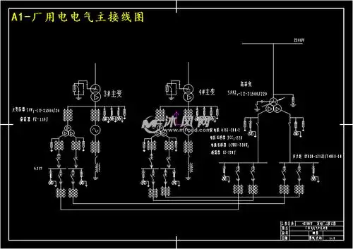 4200mw火力发电厂工程电气设计