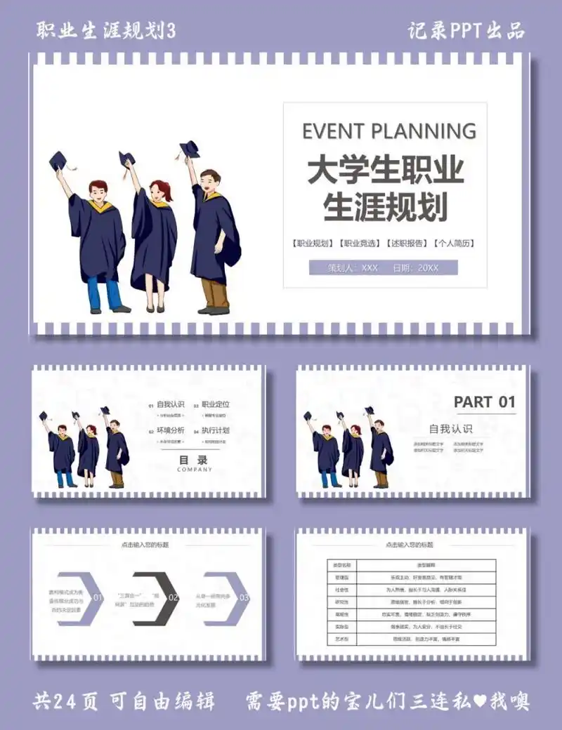 大学生职业生涯 职业生涯规划3 ppt模板 目录包括 ①自我认识 ②环境