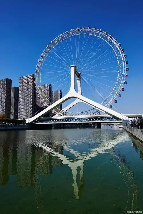 天津那些好看又好玩的旅游景区,你去过几家?