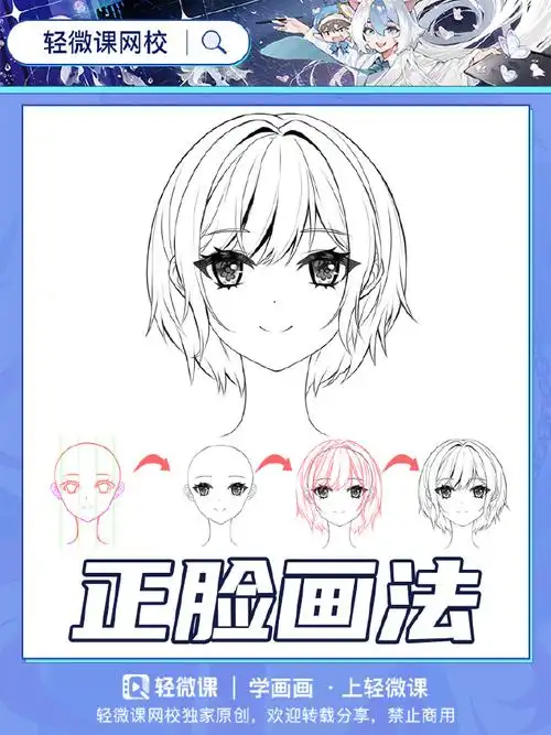 二次元人物正脸画法各种脸部画法资料97网页链接#零基础学画画##学