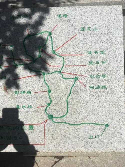 6.1北镇医巫闾山一日游