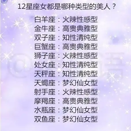 这几个星座如何面对突如其来的表白?