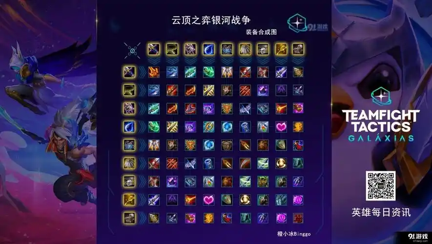 云顶之弈10.15装备合成图在哪里